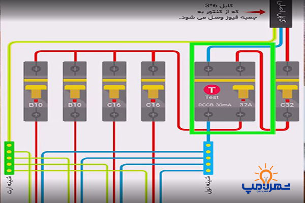 روش نصب کلید محافظ جان